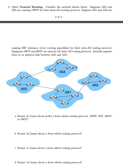 Solved 2. (Bpts) General Routing. Consider the network shown | Chegg.com