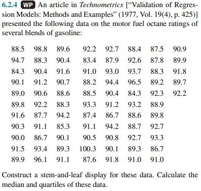 Solved 6.2.4 WP An article in Technometrics [