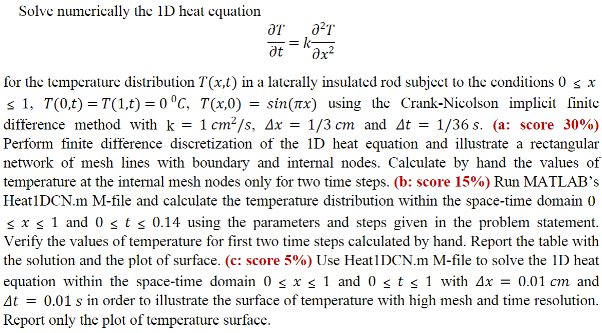 Solved Solve Numerically The 1D Heat Equation ∂t∂T=k∂x2∂2T | Chegg.com