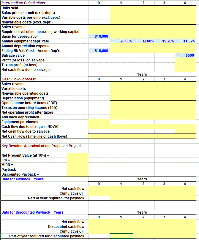 Solved PLEASE HELP ME ANSWER QUESTIONS THE WHOLE SHEET I | Chegg.com