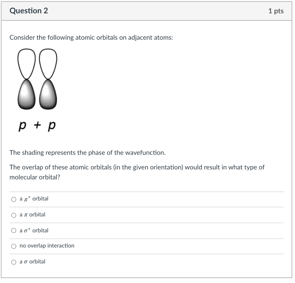 Solved Question 2 1 pts Consider the following atomic | Chegg.com
