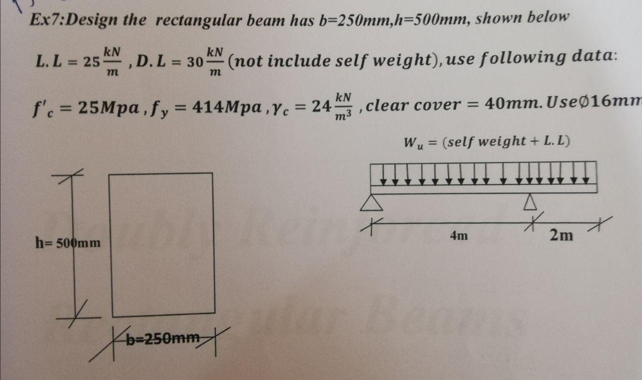 Solved Ex7:Design The Rectangular Beam Has B=250mm,h=500mm, | Chegg.com