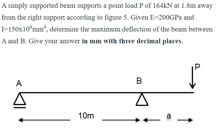 Solved A simply supported beam supports a point load P of | Chegg.com