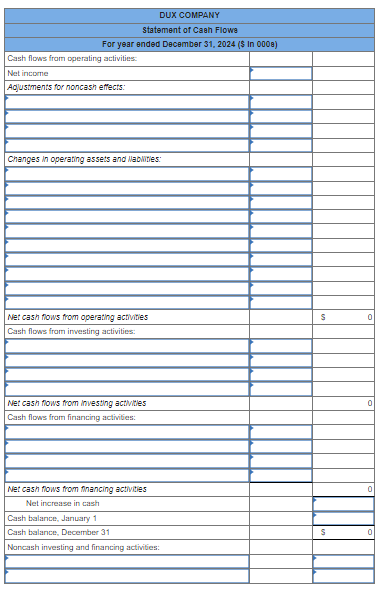 Solved Problem 21-14 (Algo) Statement of cash flows; | Chegg.com