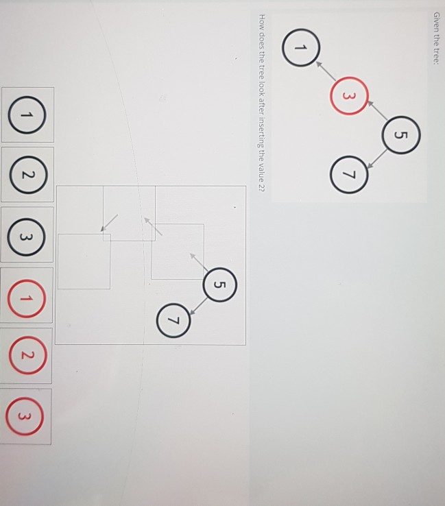 Given the tree: 5 3 7 1 How does the tree look after inserting the value 2? 5 7 1 2 1 2 3
