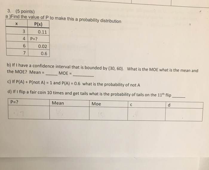 Solved 3. (5 points) Find the value of P to make this a | Chegg.com