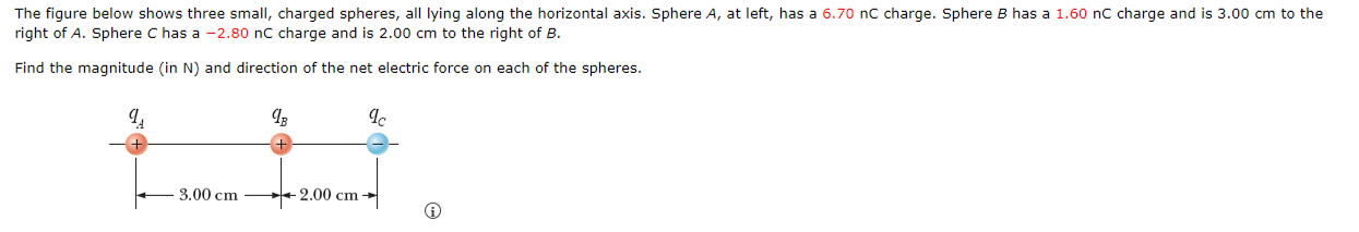 Solved The Figure Below Shows Three Small, Charged Spheres, | Chegg.com