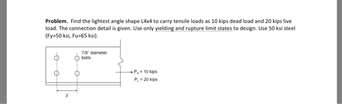 Solved Problem. Find the lightest angle shape L4x4 to carry | Chegg.com