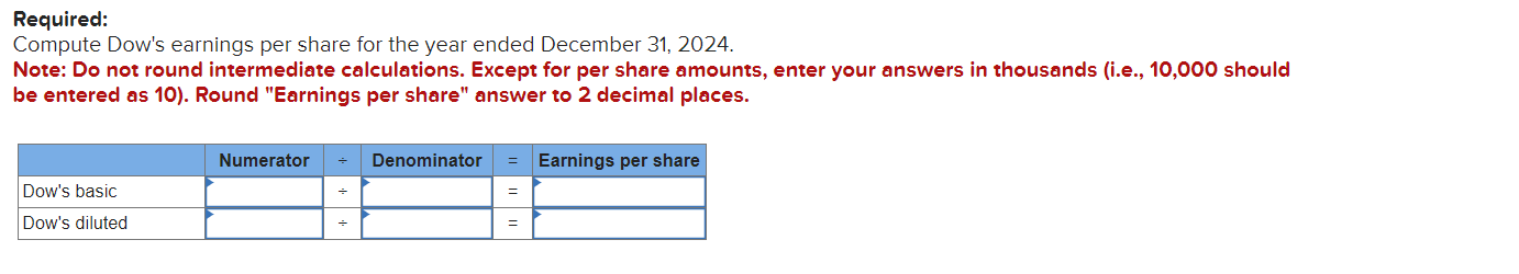 Solved On December 31, 2023, Dow Steel Corporation Had | Chegg.com