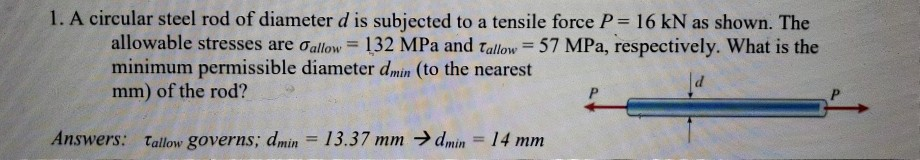 Solved 1. A Circular Steel Rod Of Diameter D Is Subjected To | Chegg.com