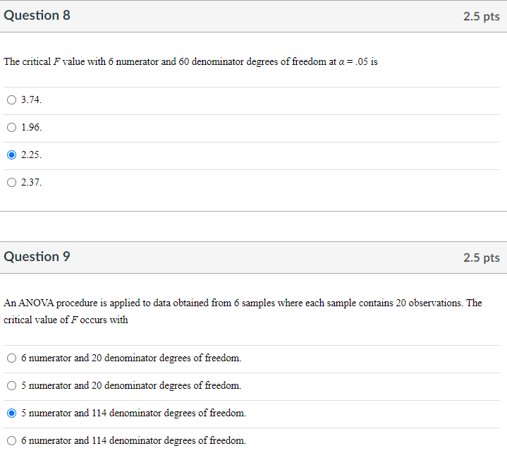 Solved Question 8 2.5 pts The critical F value with 6 | Chegg.com