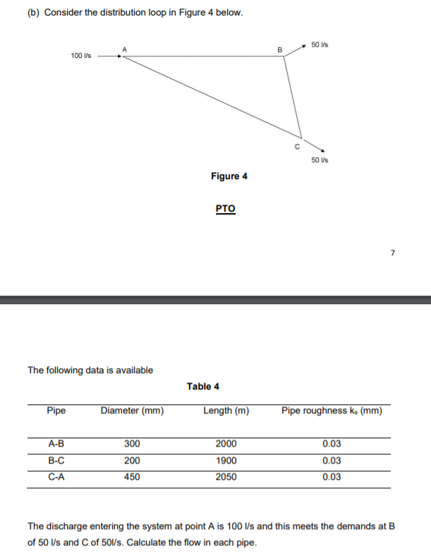 Solved (6) Consider the distribution loop in Figure 4 below. | Chegg.com