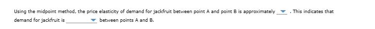 Solved 3. Using the midpoint method The following graph | Chegg.com
