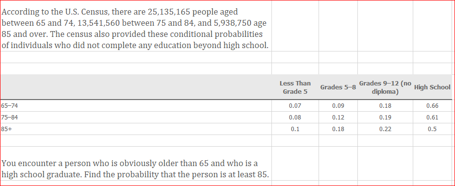 Solved According to the U.S. Census, there are 25,135,165 | Chegg.com