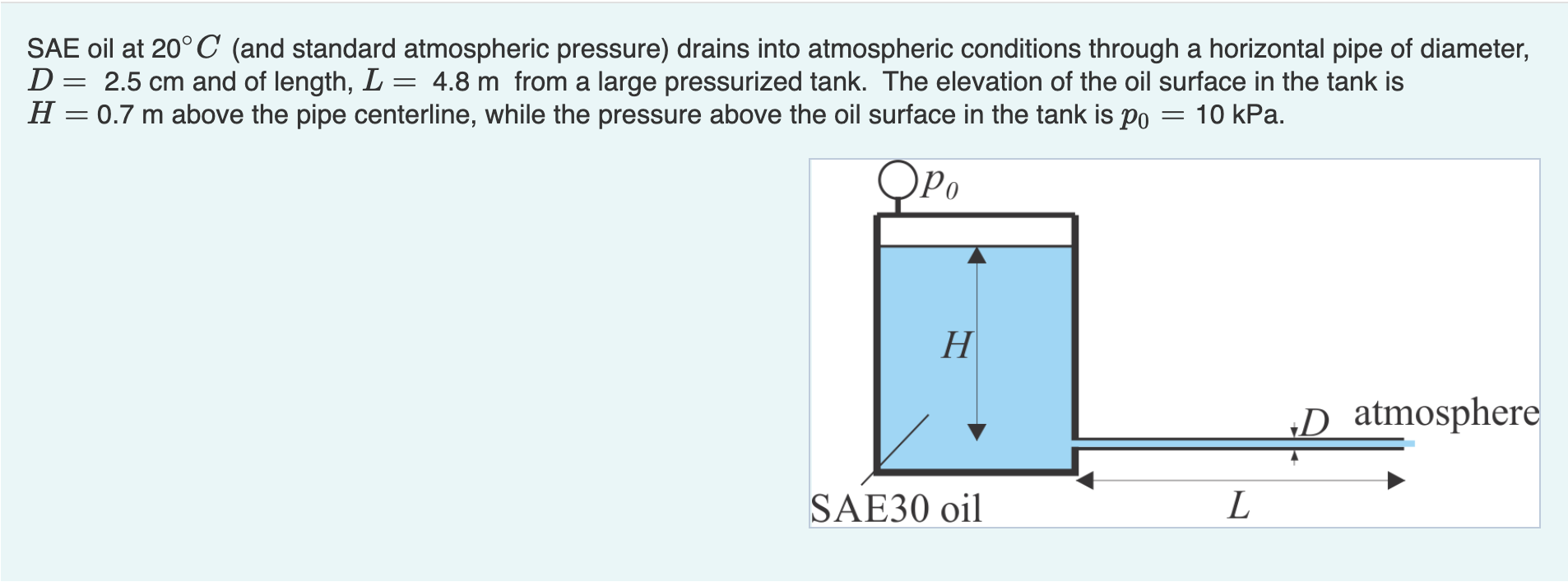 Solved SAE oil at 20°C (and standard atmospheric pressure)