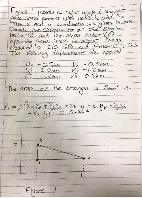 Solved Figure I presents a right angle triangular plane