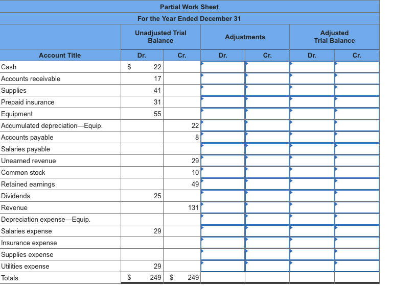 Solved 1. & 2. 3. The following data are taken from the | Chegg.com