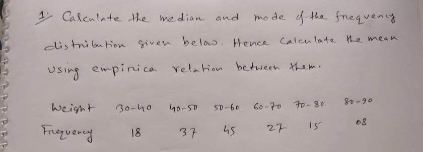 Solved 1. Calculate the median and mode of the frequency | Chegg.com image.