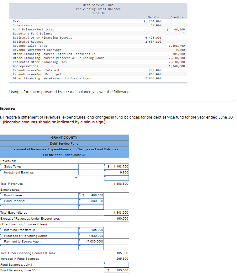 Solved Using Information provided by the trial balance, | Chegg.com