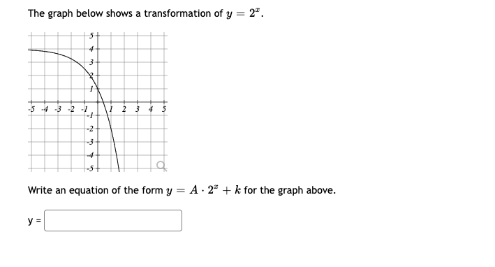 Solved The graph below shows a transformation of y=2x. Write | Chegg.com