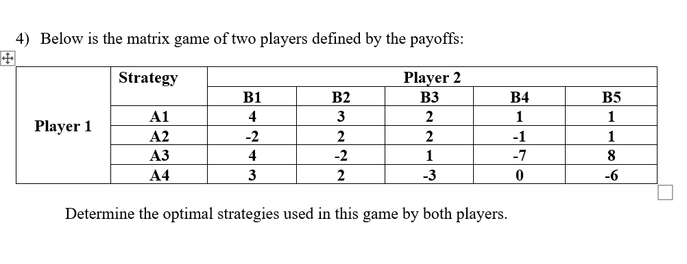 Solved 4) Below is the matrix game of two players defined by | Chegg.com