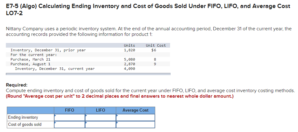 Solved E7-5 (Algo) Calculating Ending Inventory And Cost Of | Chegg.com