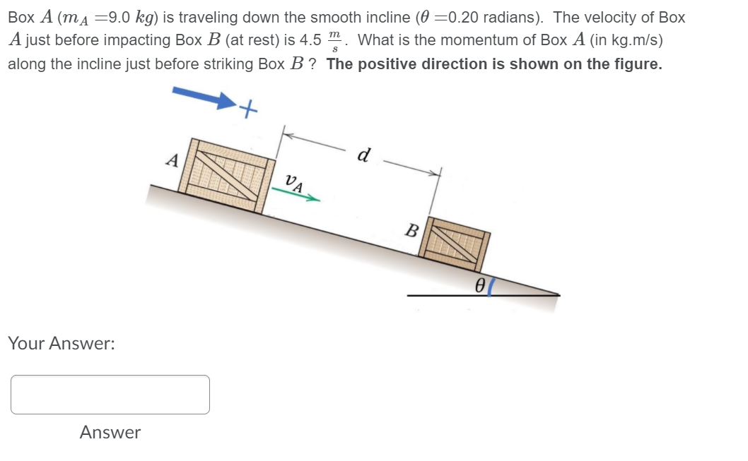 Solved Box A is traveling down the smooth incline (0 =0.30 | Chegg.com