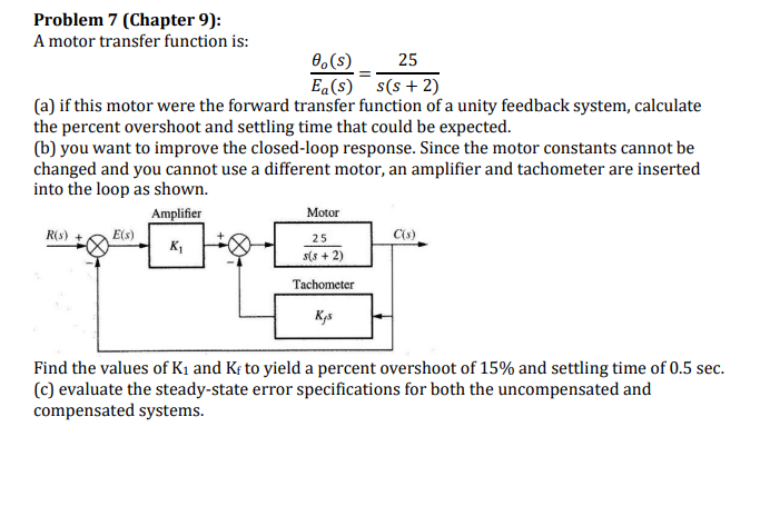 Solved Problem 7 (Chapter 9): A motor transfer function is: | Chegg.com