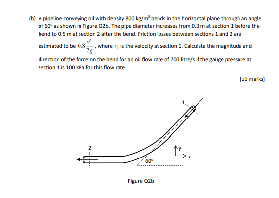 Solved QUESTION 2 (a) A pipeline from a high-level water | Chegg.com