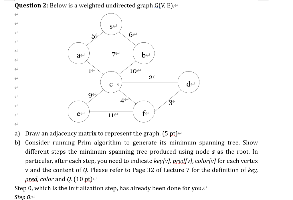 Question 2 Below Is A Weighted Undirected Graph G Chegg Com