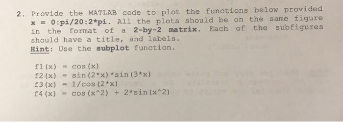 Solved 2. Provide the MATLAB code to plot the functions | Chegg.com