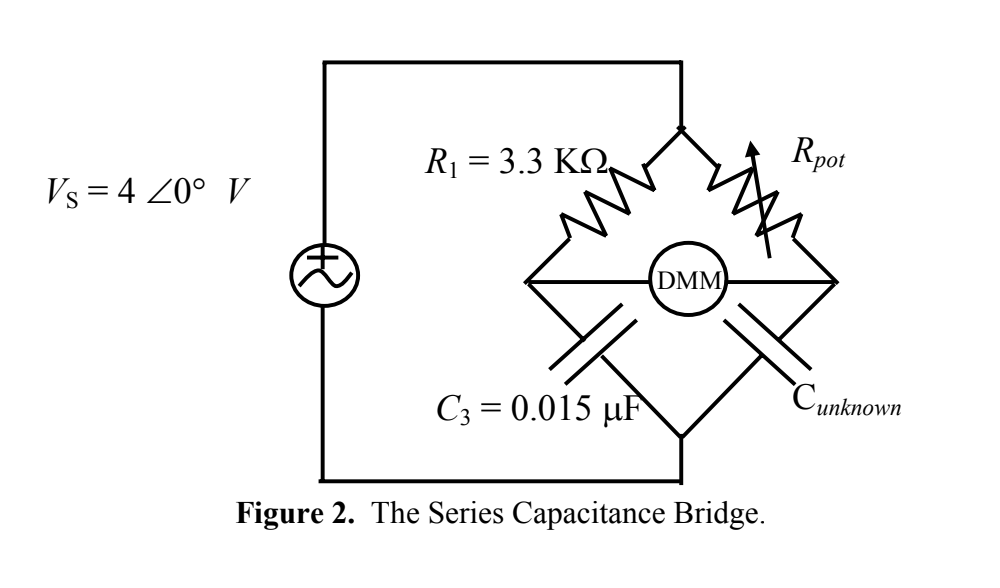 Solved 1. For the Capacitance Bridge in Figure 2, calculate