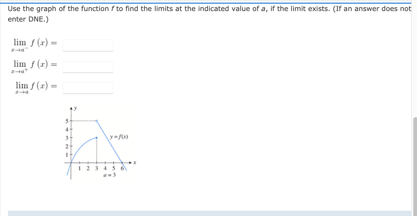 Solved Use the graph of the function f to find the limits at | Chegg.com