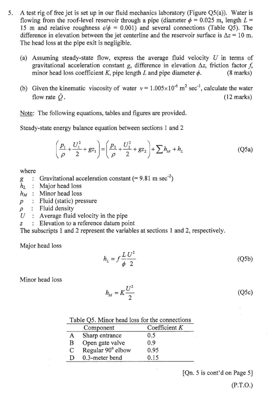 Elo Meter - The test that calculates your Elo