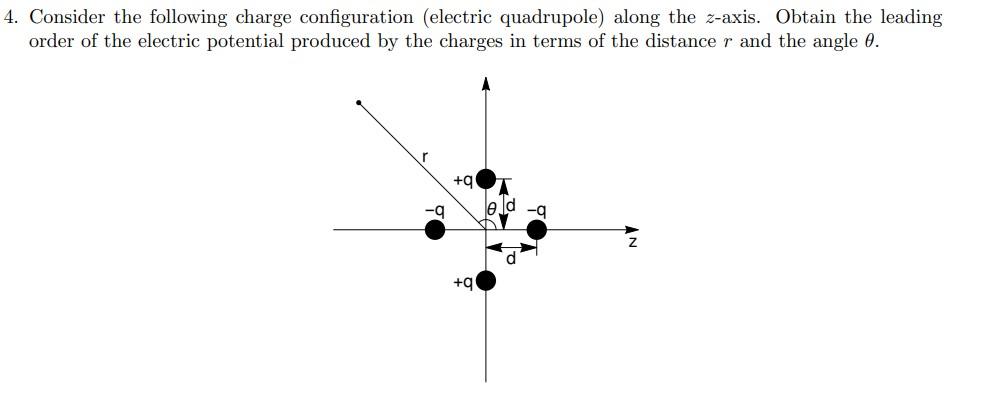 Solved 4. Consider the following charge configuration | Chegg.com