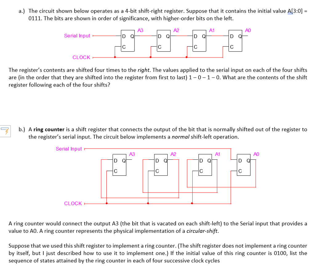 Solved a.) The circuit shown below operates as a 4-bit | Chegg.com