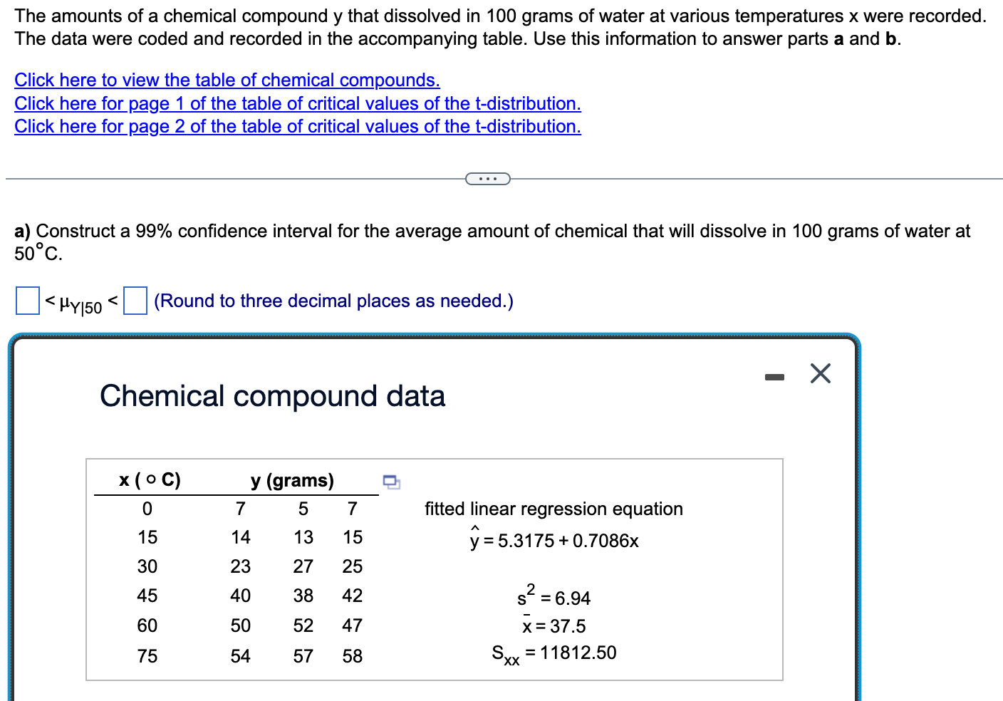 The amounts of a chemical compound \( y \) that dissolved in 100 grams of water at various temperatures \( x \) were recorded