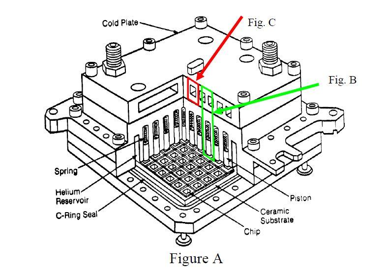 One of the key technologies in high-density | Chegg.com