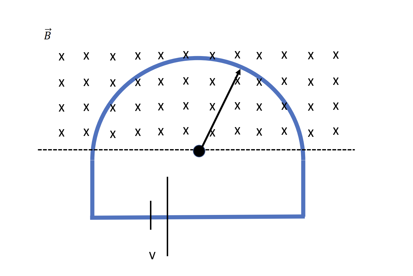 solved-9-the-attached-to-the-problem-depicts-a-semi-circle-chegg