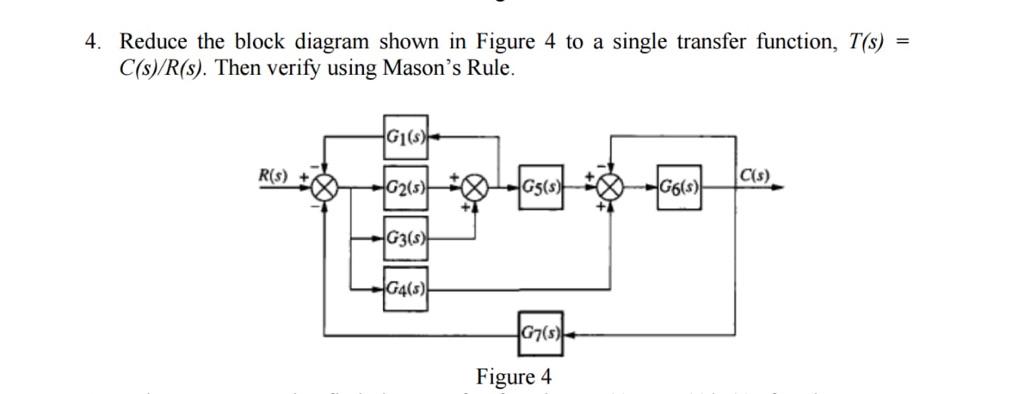 Solved Reduce the block diagram shown in Figure 4 to a | Chegg.com