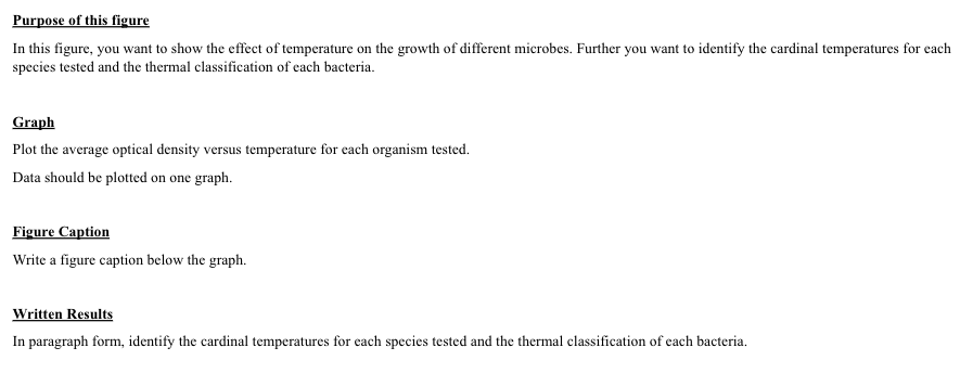 Solved please help me i don t know how to put all this chegg