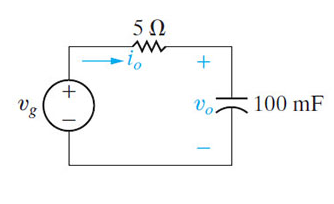 Solved The voltage source in the circuit in (Figure 1) is | Chegg.com