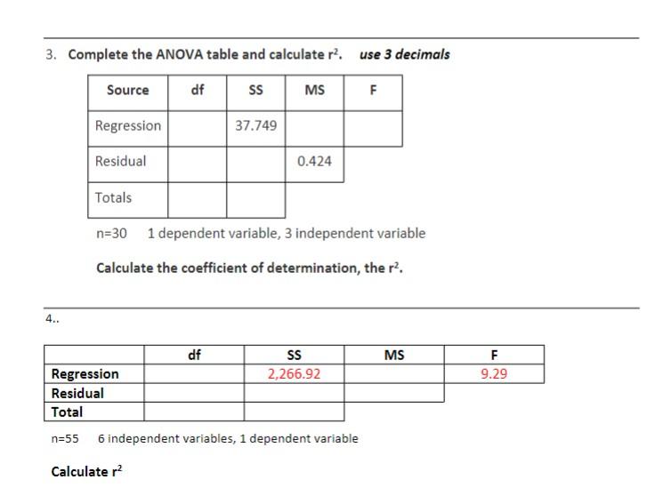 Anova F Table Calculator | Cabinets Matttroy
