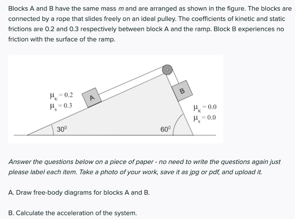 Solved Blocks A And B Have The Same Mass M And Are Arranged | Chegg.com