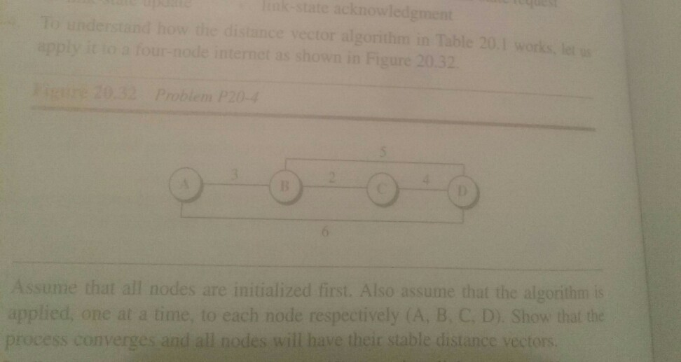 to understand how the distance vector algorithm in | Chegg.com