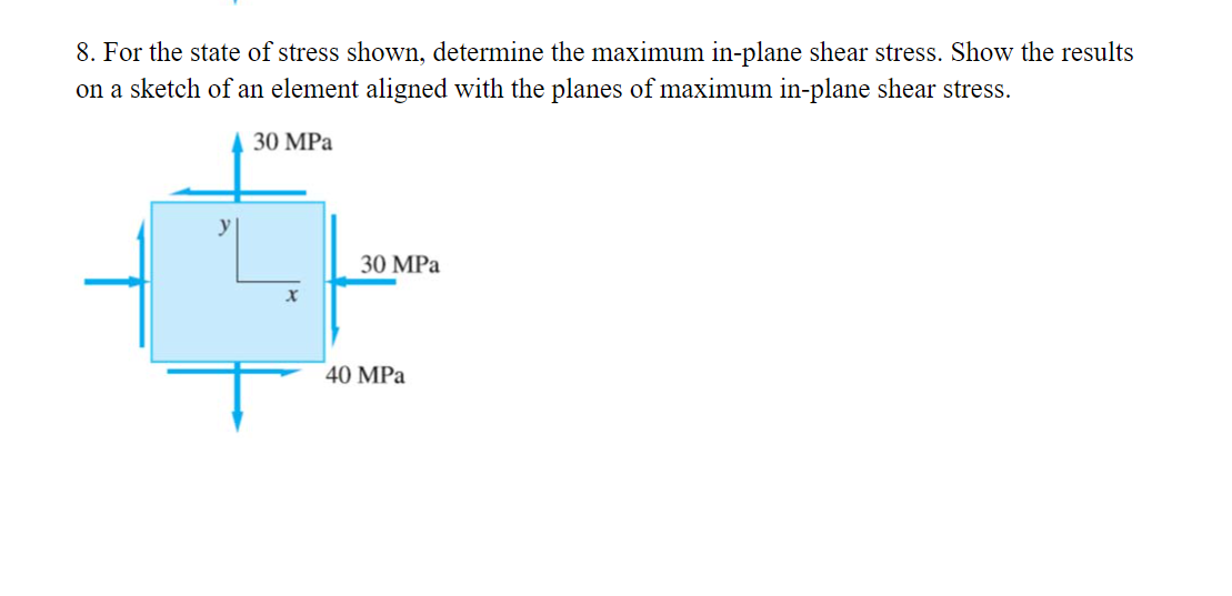 Solved For the state of stress shown, determine the maximum | Chegg.com