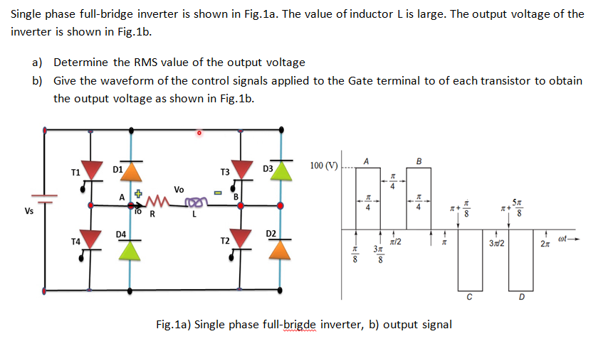 Solved Single phase full-bridge inverter is shown in Fig.1a. | Chegg.com