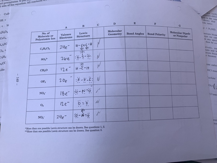 report for experiment 17 lewis structures