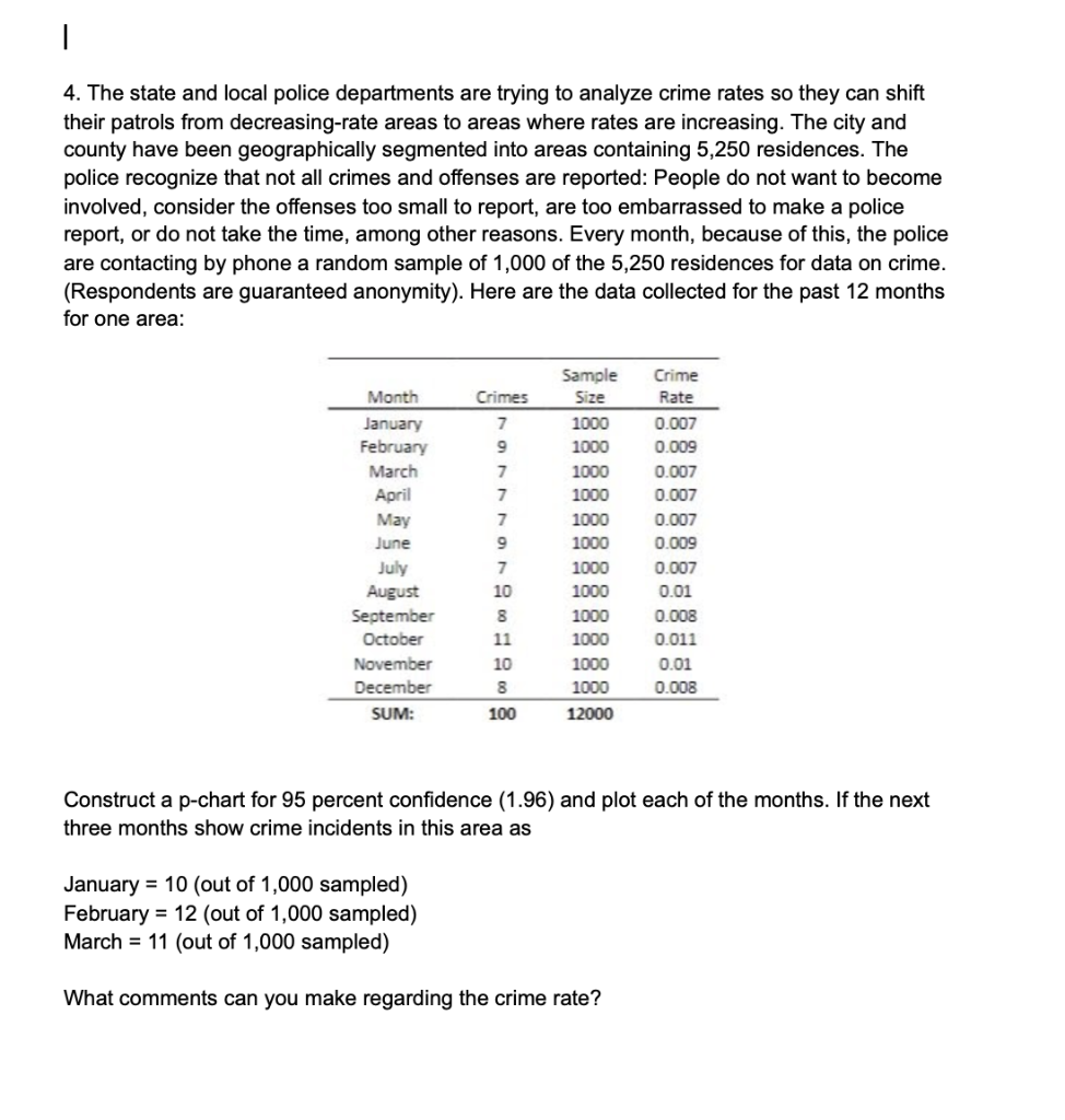 Solved | 4. The state and local police departments are | Chegg.com