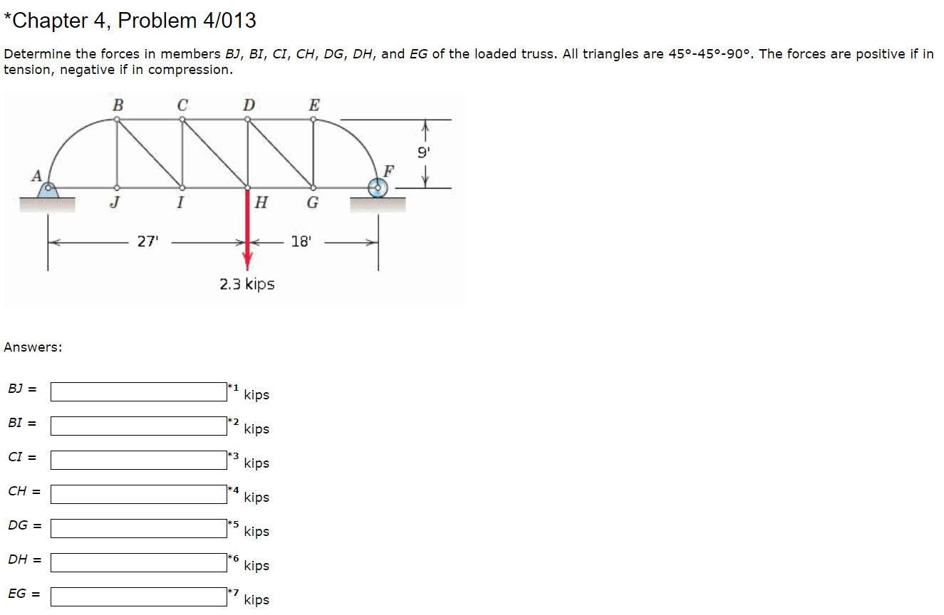 Solved * Chapter 4, Problem 4/013 Determine the forces in | Chegg.com